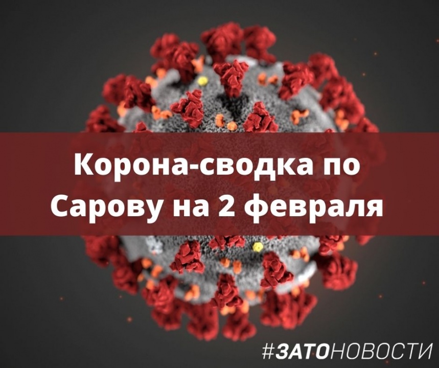 сводка ковид.jpg сводка ковид.jpg